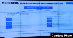 Жастардың «сапалық құрамы» туралы кесте. (Денсаулық сақтау және әлеуметтік даму министрлігі есебінен скриншот). Астана, 10 қаңтар 2017 жыл.